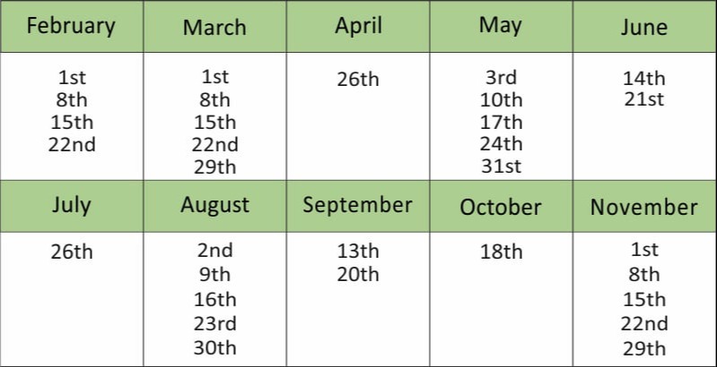 Lismore Sunday School